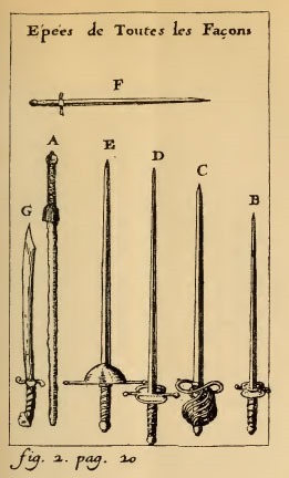 Illustration of swords from Gaya's 1678 guide Traité des armes, 